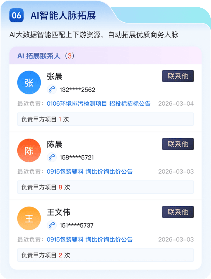 AI智能人脉拓展